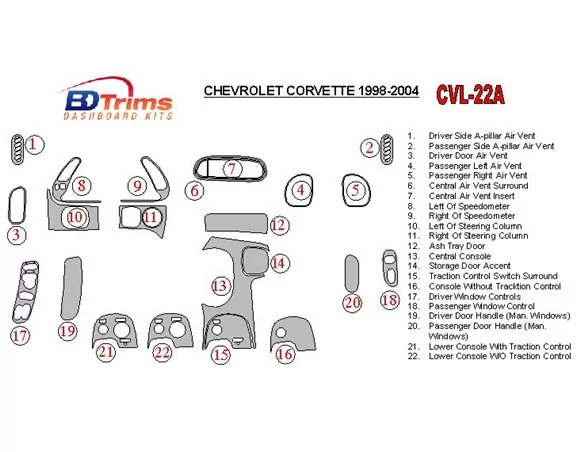 Chevrolet Corvette 1998-2004 Kit complet de garnitures de tableau de bord intérieur BD
