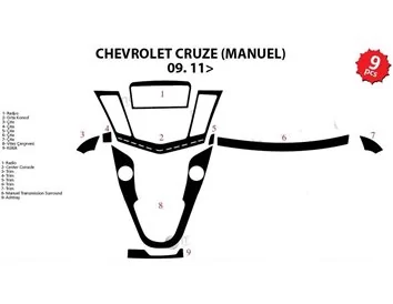 Chevrolet Cruse Manuel 01.2009 Inleg dashboard Interieurset aansluitend en pasgemaakt op he 9-Teile - 1