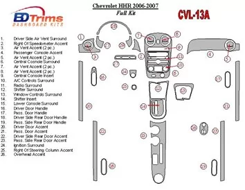 Chevrolet HHR 2006-2007 Ensemble complet de garnitures de tableau de bord intérieur BD - 2