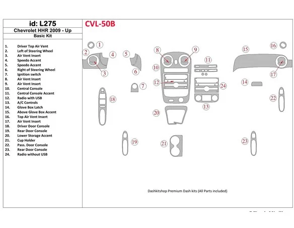 Chevrolet HHR 2009-UP Basic Set Interieur BD Dash Trim Kit
