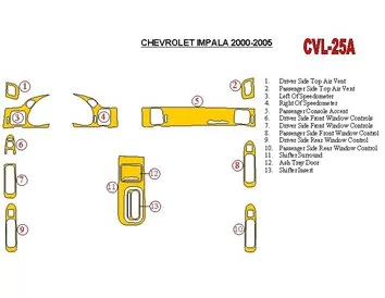 Chevrolet Impala 2000-2005 Kit complet de garnitures de tableau de bord intérieur BD - 1