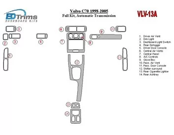 Volvo C70 1998-2005 Volledige set, automatische versnellingsbak Interieur BD Dash Trim Kit - 1