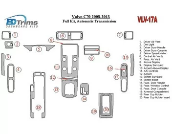 Volvo C70 2011-UP Ensemble complet, kit de garniture de tableau de bord intérieur BD à engrenage automatique - 1