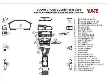 Ensemble de base Volvo Cross Country 2001-2004, avec lecteur CD, kit de garniture de tableau de bord intérieur BD conforme OEM -