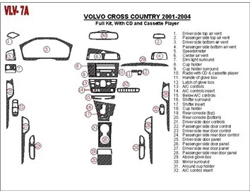 Ensemble complet Volvo Cross Country 2001-2004, avec CD et cassette audio compacte, kit de garniture de tableau de bord intérieu