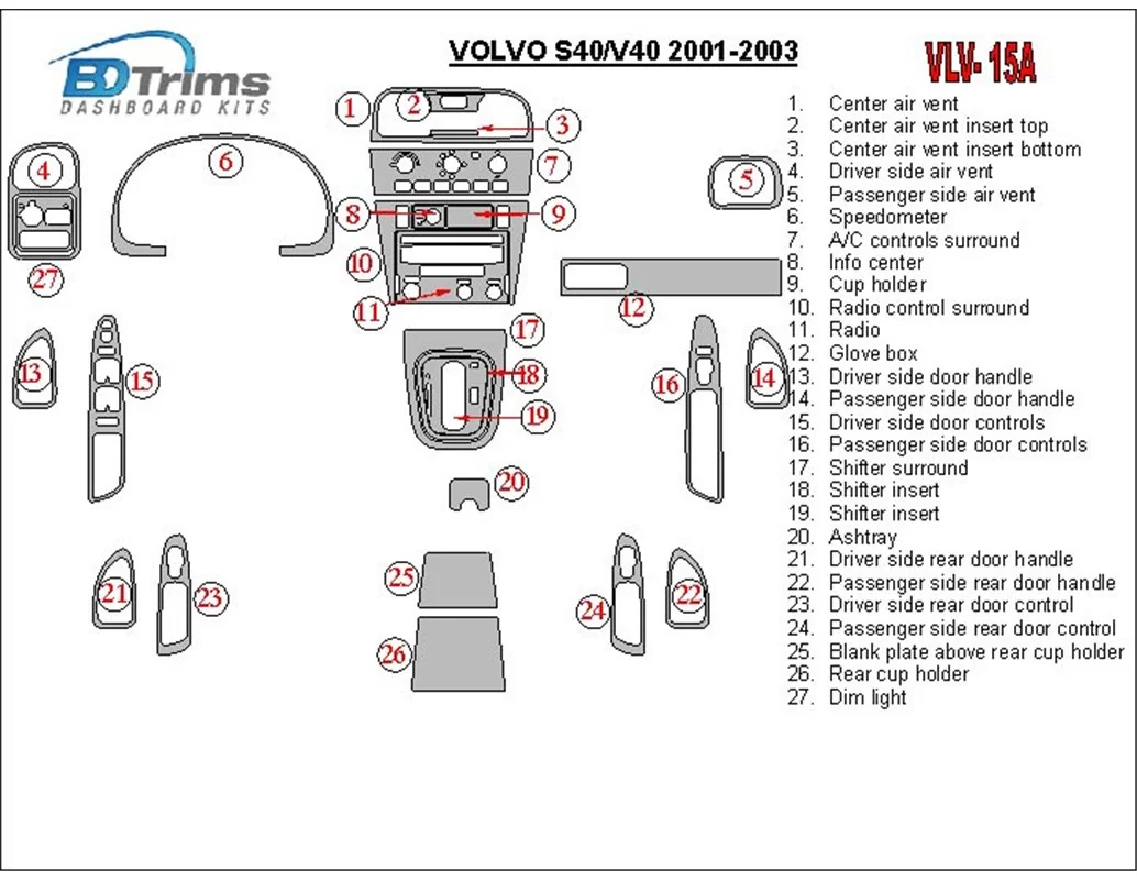 Volvo S40 2001-2003 Ensemble complet de garnitures de tableau de bord intérieur BD - 1