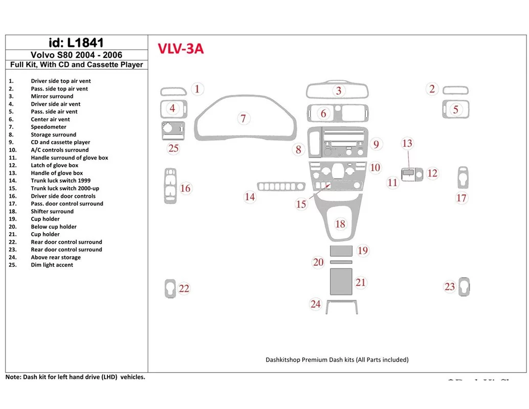 Volvo S80 2004-2006 Volledige set, met CD en Compact Casette audio Interieur BD Dash Trim Kit - 1