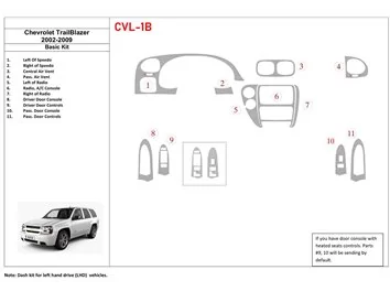 Chevrolet Trail Blazer 2002-UP Kit de garniture de tableau de bord intérieur BD de base - 1