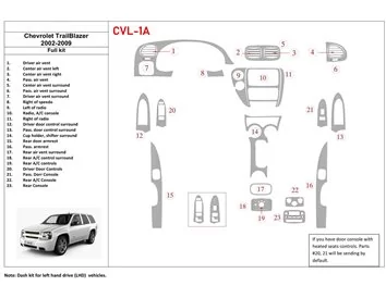 Chevrolet Trail Blazer 2002-UP Kit complet de garnitures de tableau de bord intérieur BD