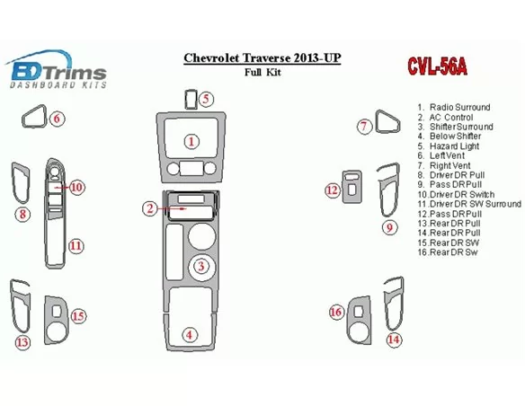 Chevrolet Traverse 2013-UP Kit complet de garnitures de tableau de bord intérieur BD - 1