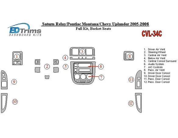 Chevrolet Uplander 2005-UP Volledige set, Kuipstoelen Interieur BD Dash Trim Kit - 1