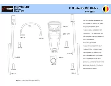 Car accessories Chevrolet Equinox 2005–2009 Interior WHZ Dashboard trim kit 18 Parts