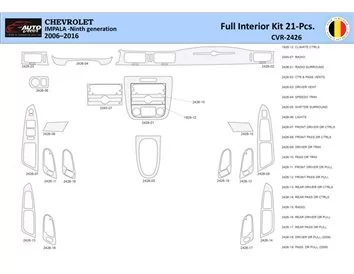Car accessories Chevrolet Impala 2006-2015 Interior WHZ Dashboard trim kit 21 Parts