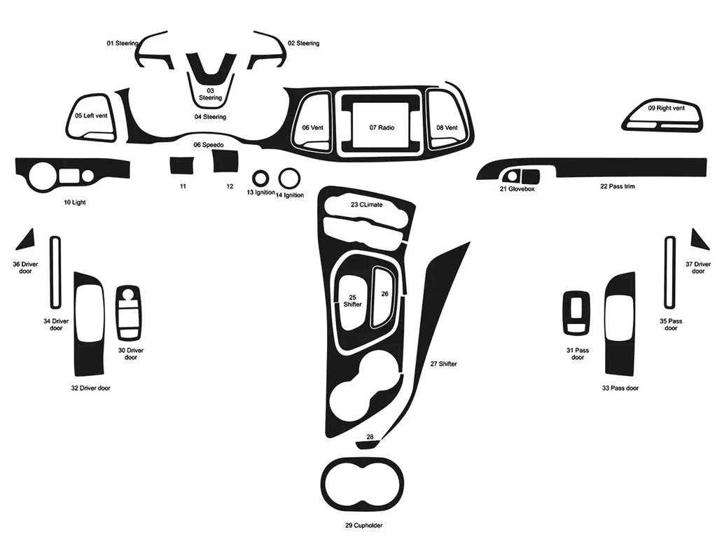Dodge Challenger 2015-2023 Intérieur WHZ Kit de garniture de tableau de bord 24 pièces - 1