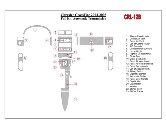 Car accessories Chrysler CrossFire 2004-UP Full Set, Automatic Gear Interior BD Dash Trim Kit