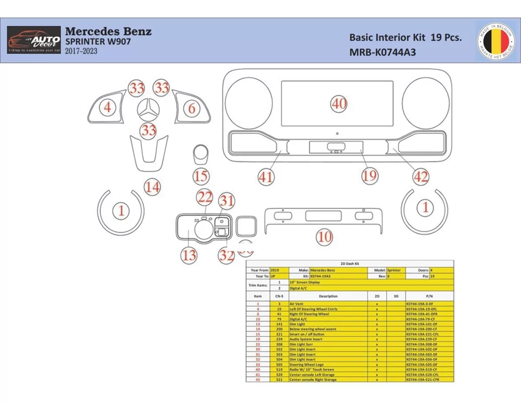 Mercedes Sprinter W907 Intérieur WHZ Kit d'habillage tableau de bord 19 Pièces - 1