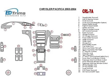 Chrysler Pacifica 2003-2004 volledige set, OEM-naleving interieur BD dashboardafwerkingsset