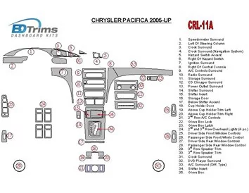 Chrysler Pacifica 2005-UP Kit de garniture de tableau de bord intérieur BD complet