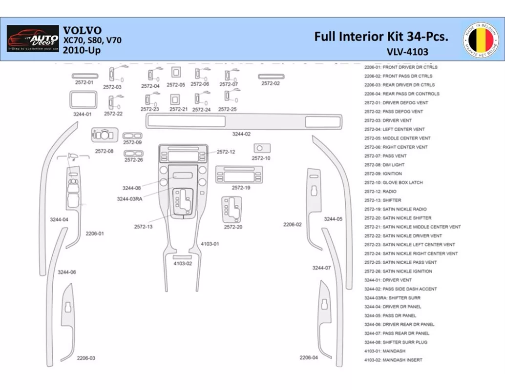 Volvo XC70-S80-V70-2008–2016 Intérieur WHZ Kit de garniture de tableau de bord 34 pièces - 1