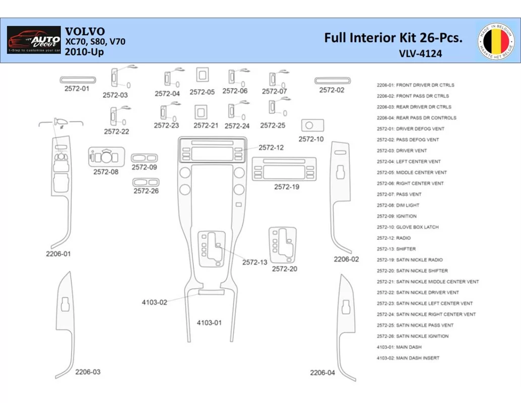 Volvo XC70-S80-V70 2008–2016 Interieur WHZ Dashboard trim kit 26 Onderdelen - 1