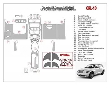 Chrysler PT Cruiser 2001-2005 Full Set, Without Power Mirrors, Manual Gearbox, 23 Parts set Interior BD Dash Trim Kit