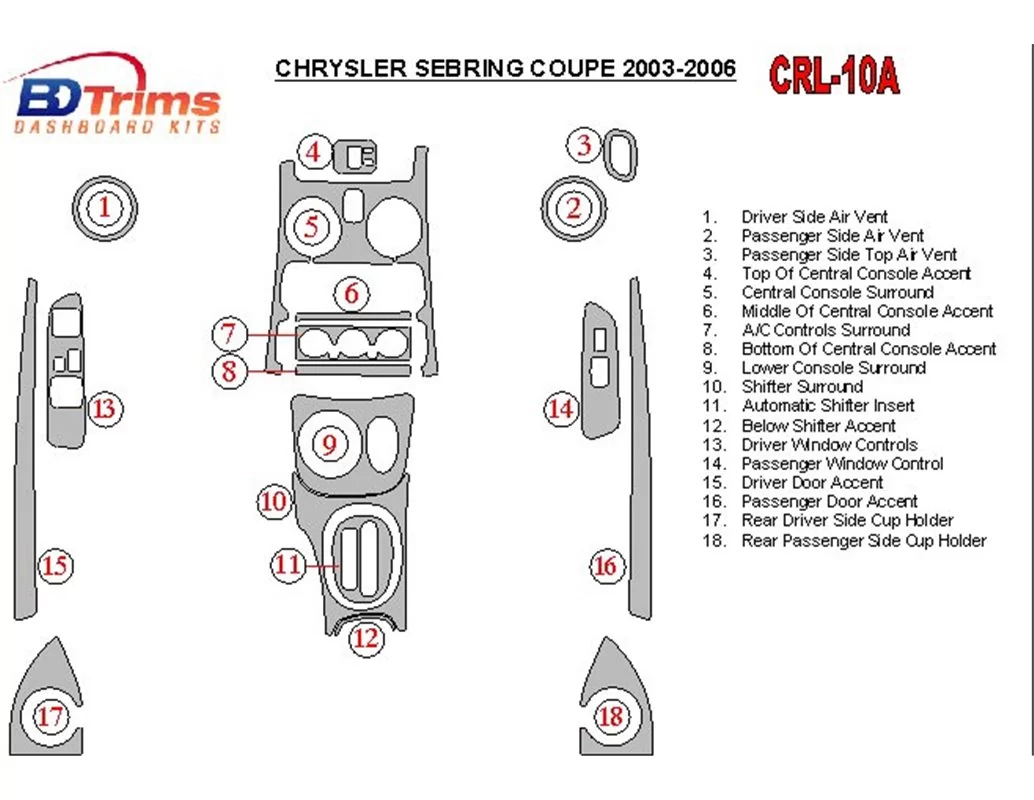 Chrysler Sebring Coupé 2003-2006 Ensemble complet de garnitures de tableau de bord intérieur BD - 1
