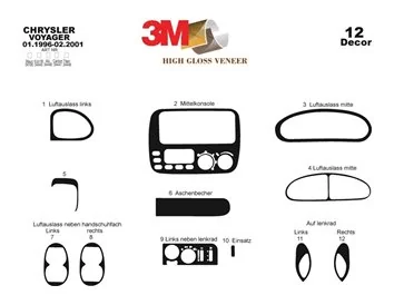 Car accessories Chrysler Voyager 01.96-02.01 3D Interior Dashboard Trim Kit Dash Trim Dekor 12-Parts