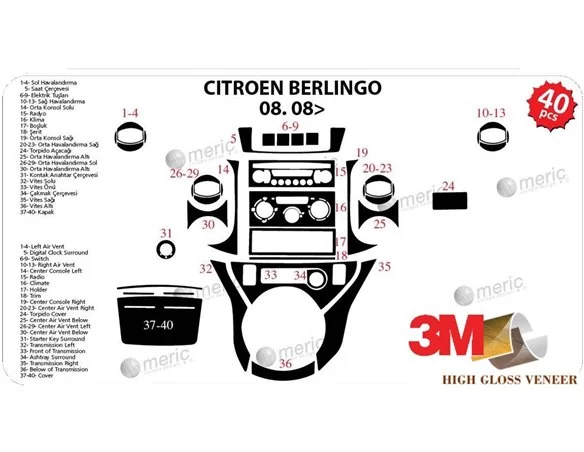 Citroen Berlingo 08.2008 Kit de garniture de tableau de bord intérieur 3D Dash Trim Dekor 40-Parts