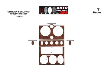 Citroen Berlingo 10.02-07.08 Inleg dashboard Interieurset aansluitend en pasgemaakt op he 7 -Teile
