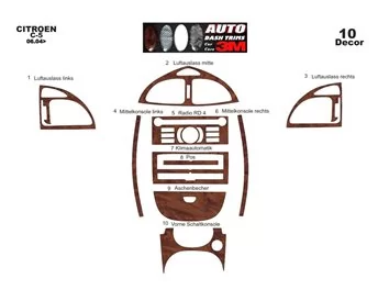 Car accessories Citroen C5 06.04-09.08 3D Interior Dashboard Trim Kit Dash Trim Dekor 10-Parts