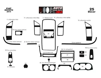 Citroen Jumper 2014 Inleg dashboard Interieurset aansluitend en pasgemaakt op he 25-Parts - 2