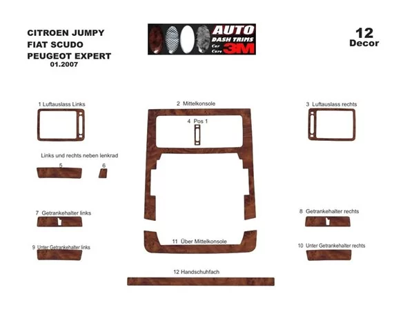 Citroen Jumpy 01.2007 Inleg dashboard Interieurset aansluitend en pasgemaakt op he 12 -Teile