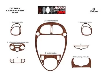 Car accessories Citroen Xsara Picasso 11.99-09.06 3D Interior Dashboard Trim Kit Dash Trim Dekor 8-Parts