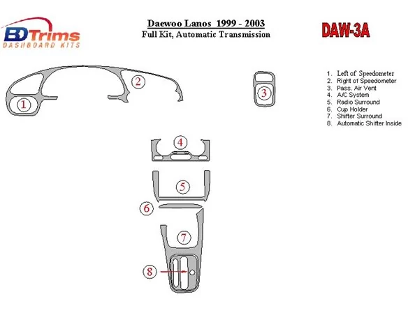 Daewoo Lanos 1999-2003 Full Set, Automatic Gear Interior BD Dash Trim Kit