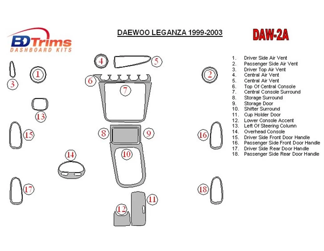 Car accessories Daewoo Leganza 1999-2003 Full Set Interior BD Dash Trim Kit